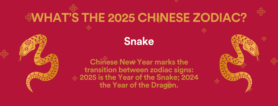 Chinese New Year 2025 Year of the snake, Lunar new year